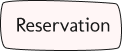 reservation